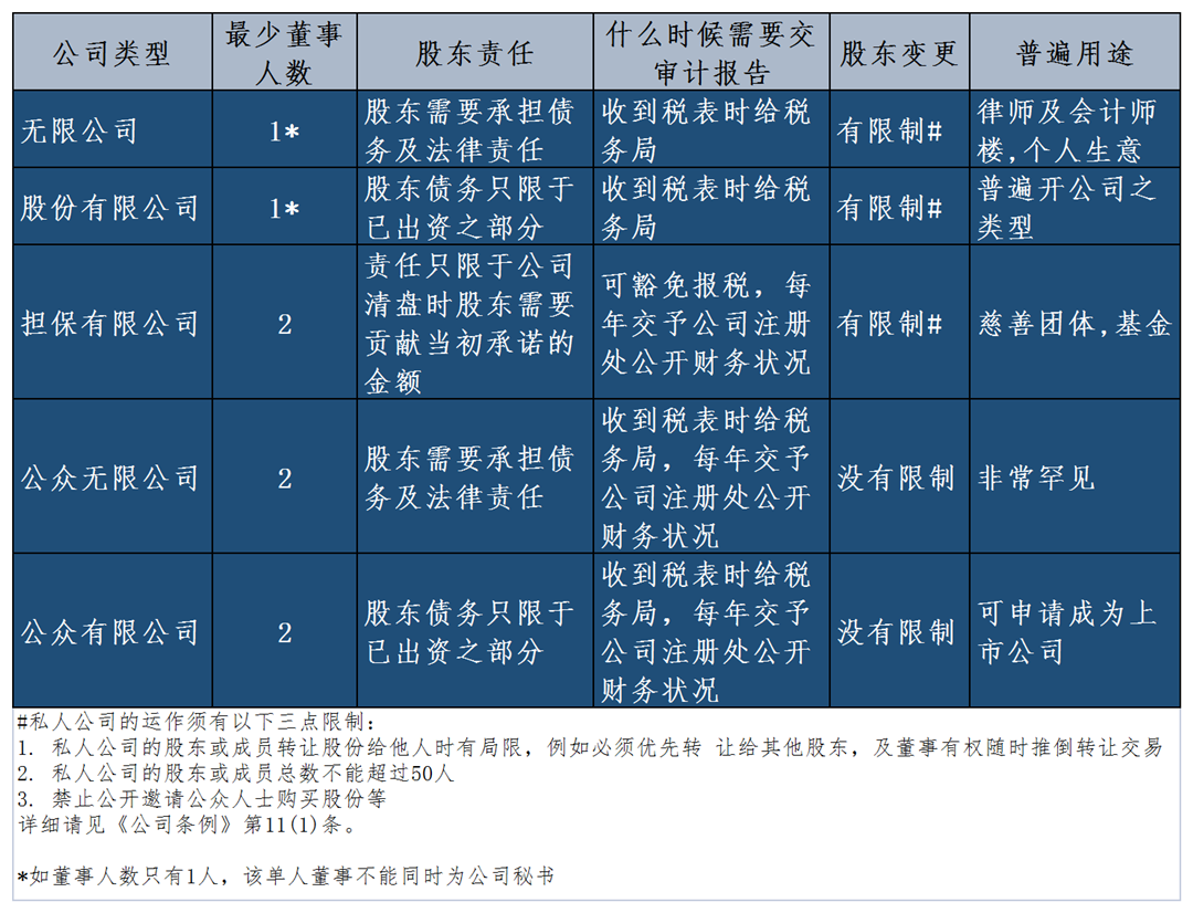 工作簿1_A1F7.png