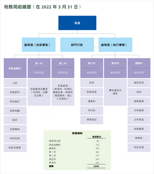 ar_2122年报_33(1).png